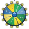 Roleta da Sorte 10gbet welfare icon